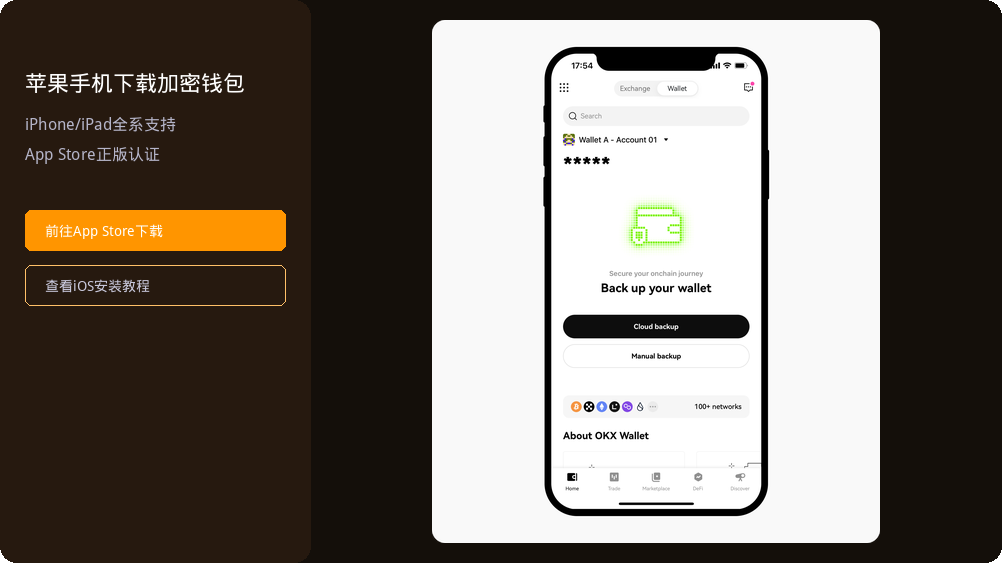 欧易跟单交易-一键复制顶级交易员策略